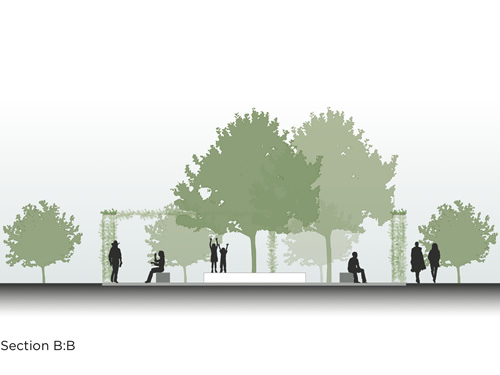 Englewood Gardens: section